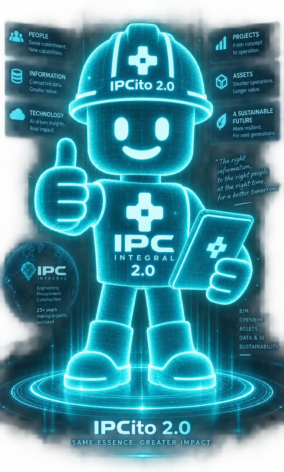Asistente de IA holográfico IPCito 2.0 que representa acceso gobernado a la información del proyecto