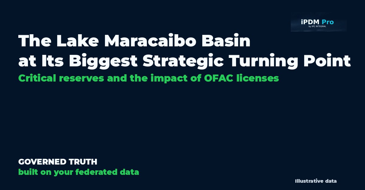 Lake Maracaibo oil and gas infrastructure used to illustrate governed artificial-lift decisions